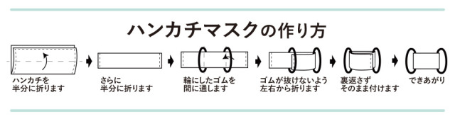 マスクキャンペーン